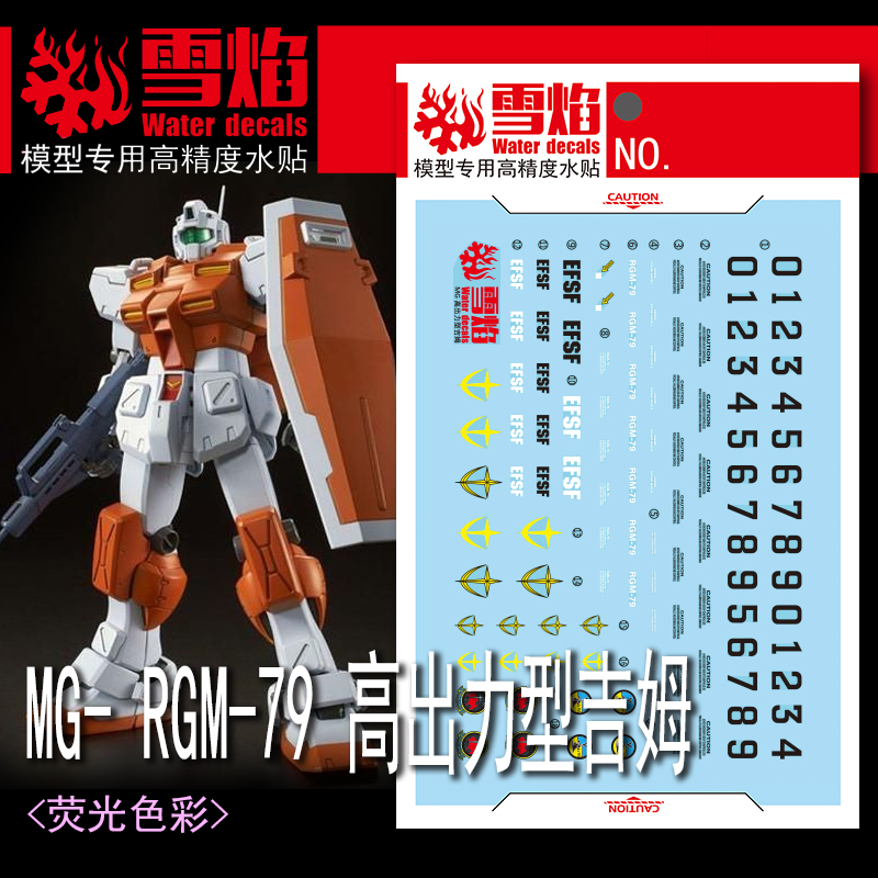 Model Kit Decals - Modelo decalques corrediça de água decalques