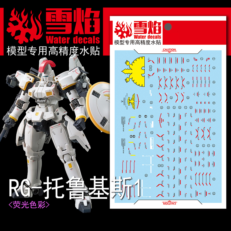 Model Kit Decals - Modelo decalques corrediça de água decalques