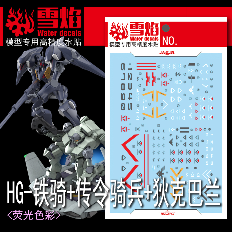 Model Kit Decals - Modelo decalques corrediça de água decalques