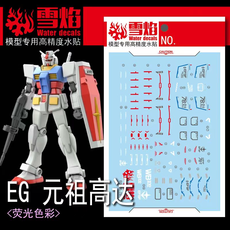 Model Kit Decals - Modelo decalques corrediça de água decalques