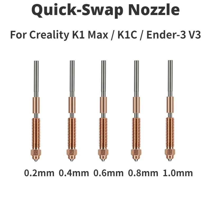 Creality Quick-Swap Unicorn No - Model Kit Unicorn avaliação e preço