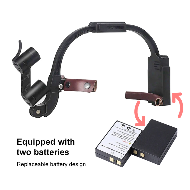 Dental led cabeça luz lâmpada  - Magnifier With Light avaliação e preço