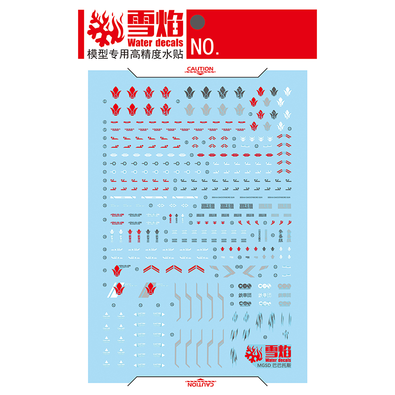 Modelo decalques corrediça de  - Model Kit Decals avaliação e preço