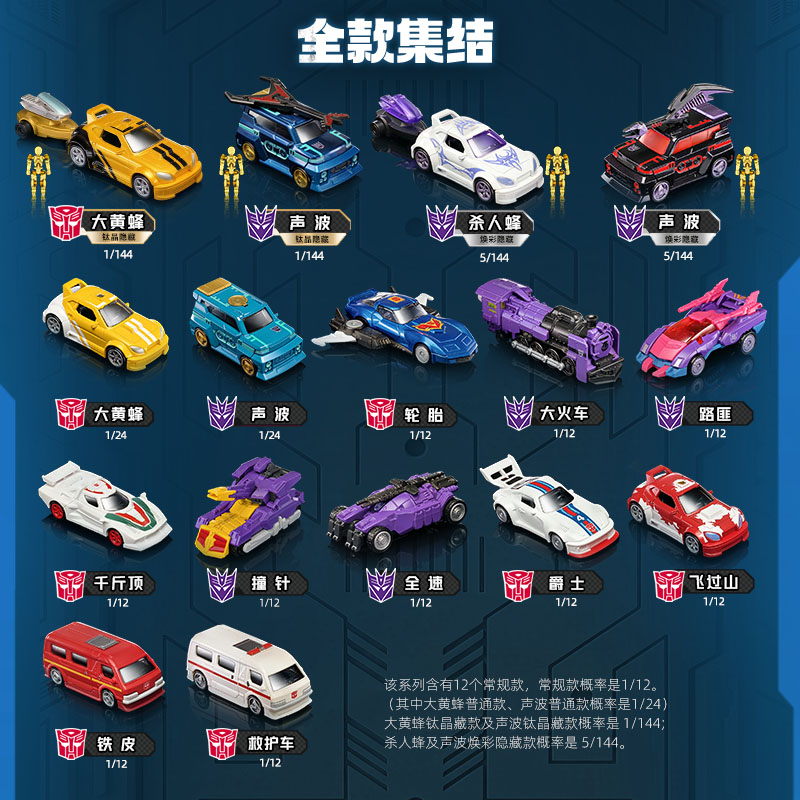 Blokees Transformers C04-12PCS - Model Kit Optimus avaliação e preço