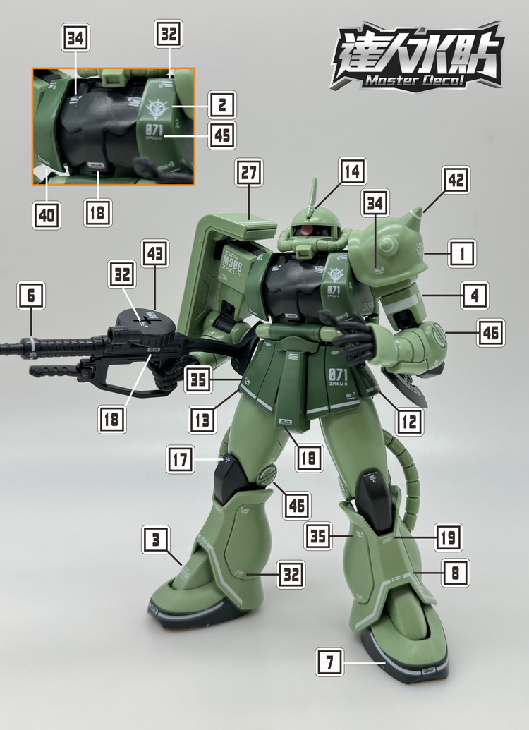 Decalques Fluorescentes Master - Model Kit Gundam Hg avaliação e preço