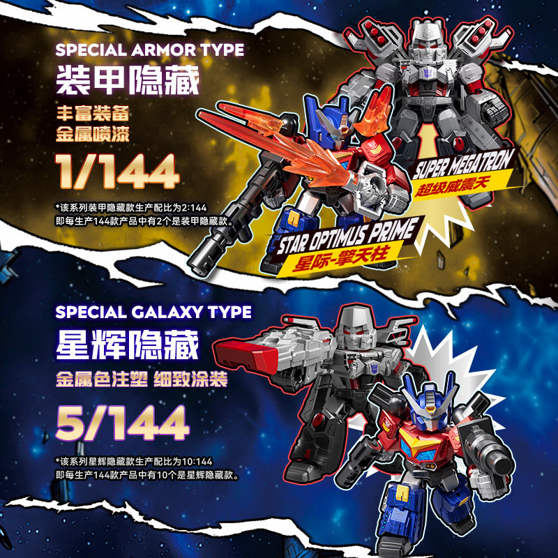 Em Estoque Blokees Transformer - Model Kit Optimus avaliação e preço