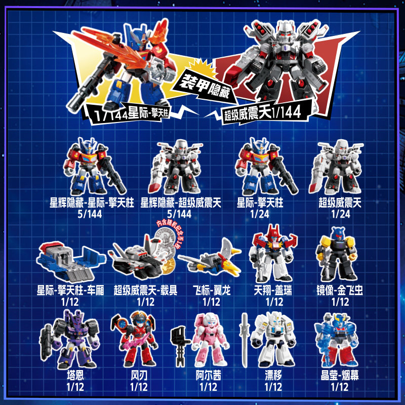 NOVO Blokees Transformers Vers - Model Kit Optimus avaliação e preço