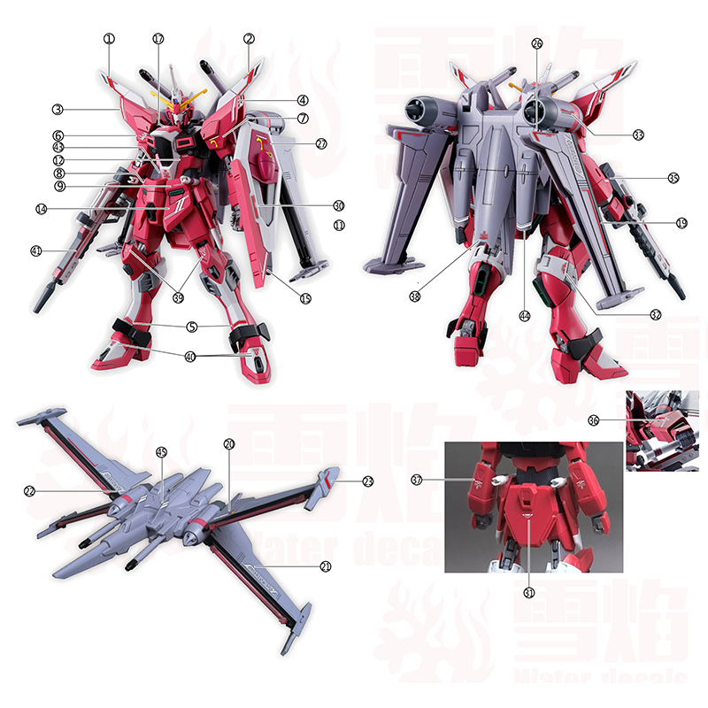 Modelo decalques corrediça de  - Model Kit Decals avaliação e preço