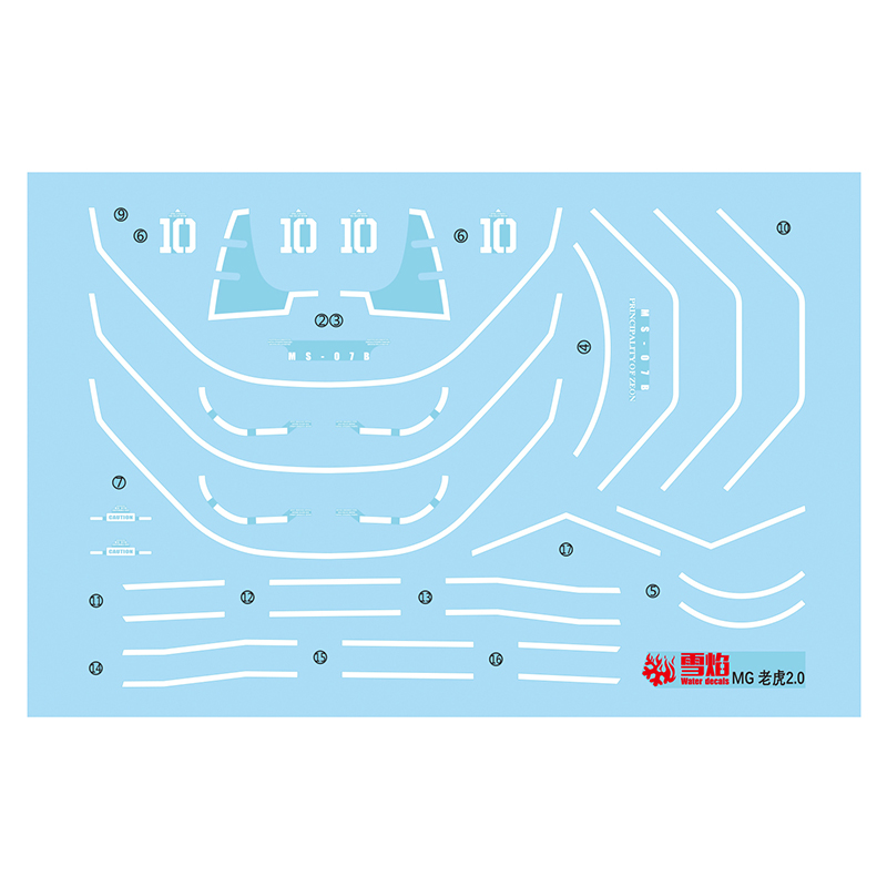 Modelo decalques corrediça de  - Model Kit Decals avaliação e preço