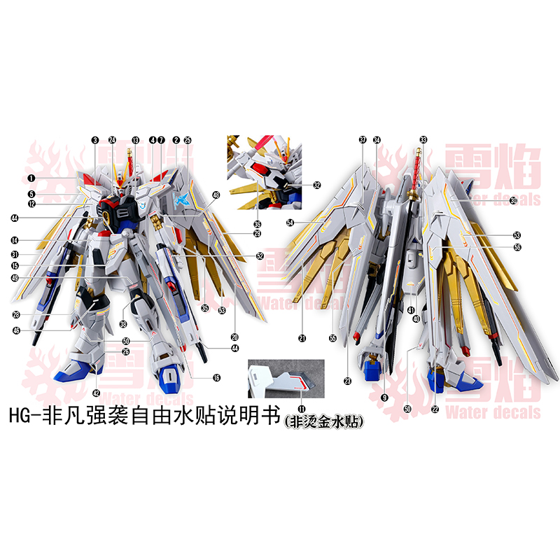 HG Mighty Strike Liberdade Flu - Model Kit Decals avaliação e preço