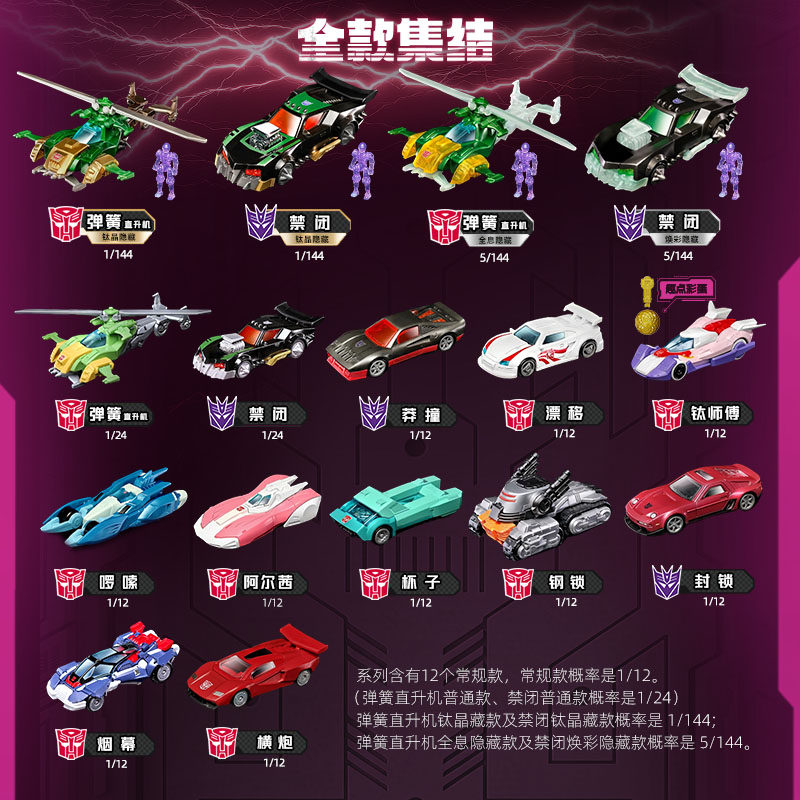 Blokees Transformers Wheels C0 - Model Kit Figures avaliação e preço