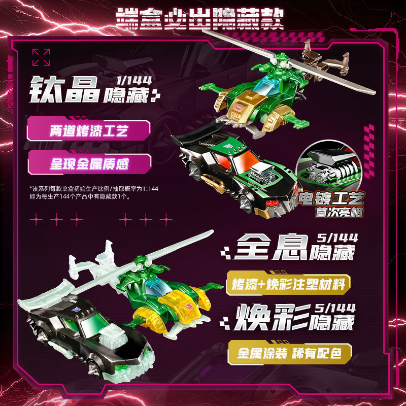 Blokees Transformers Wheels C0 - Model Kit Figures avaliação e preço